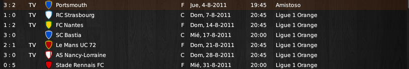 Olympique%20Lyonnais%20Olympique%20Lyonn