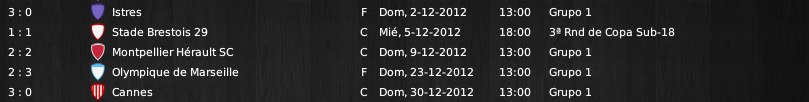Olympique%20Lyonnais%20Sub-18%20LYON%20S