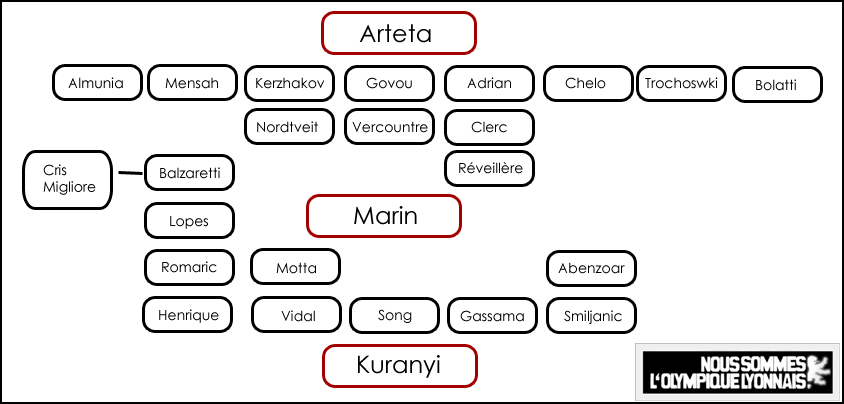 amistades_zpssl2vxkau.png