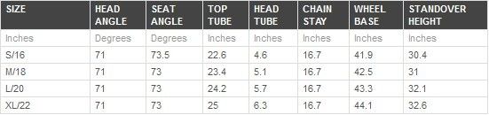 giant atx 27.5 size chart