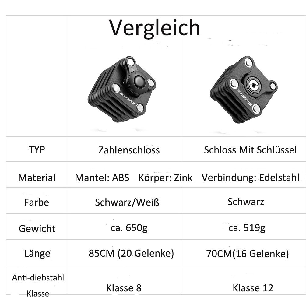 photo Vergleich_zpstvuaxfdn.jpg