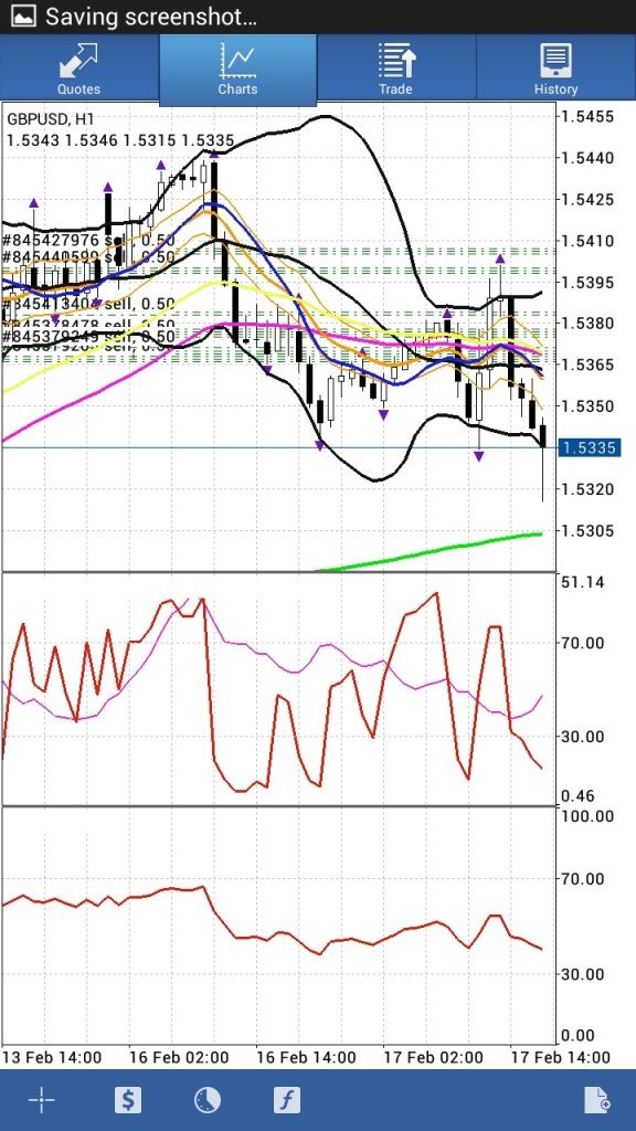 Forex bbma pdf
