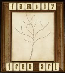 Family Tree Art