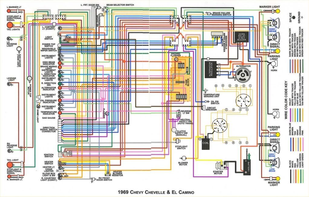 I ordered a wiring diagram hopefully it sheds some light