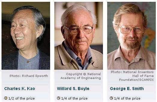 Нобелевская премия по физике за 2009 год была поделена между китайцем Чарльзом Као и канадцем Уиллардом Бойлом и американцем Джорджем Смитом за исследования в области информационных технологий