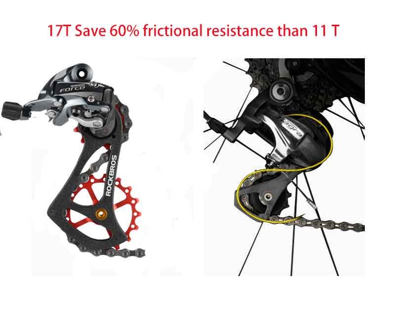 ROCKBROS Rear Derailleur Carbon Fiber Cage Pulley Kit 17T For Sram Di2 Style